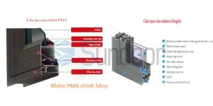 so sanh cua nhom xingfa va pma min